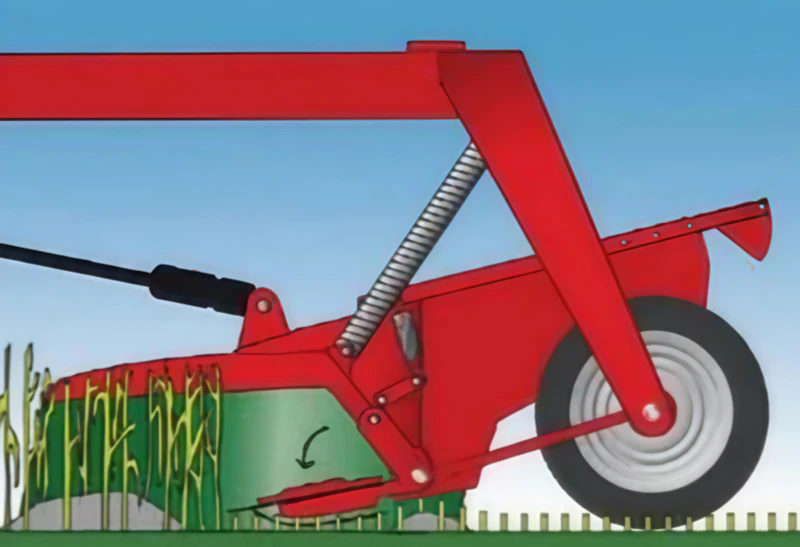 Working principle diagram